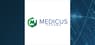 Medicus Pharma Ltd  Short Interest Update