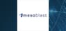 Mesoblast  Trading Up 2.6%  – Should You Buy?