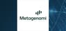 Metagenomi  Projected to Post Quarterly Earnings on Monday
