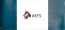 Short Interest in MFS Investment Grade Municipal Trust  Grows By 18.1%