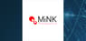 MiNK Therapeutics  Trading Up 1.7%  – Time to Buy?