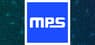 Blair William & Co. IL Increases Holdings in Monolithic Power Systems, Inc. $MPWR