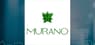Wall Street Zen Upgrades Murano Global BV  to “Hold”