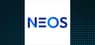 NEOS Russell 2000 High Income ETF  Sees Strong Trading Volume  – Here’s What Happened