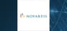 Hartford Funds Management Co LLC Decreases Position in Novartis AG $NVS