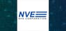 NVE  Stock Price Crosses Above 200 Day Moving Average   – Time to Sell?