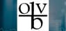 Ohio Valley Banc  Stock Passes Above Two Hundred Day Moving Average   – Should You Sell?