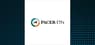 Pacer Salt High truBeta US Market ETF   Shares Down 2.3%   – Here’s What Happened
