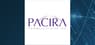 Zacks Research Downgrades Pacira BioSciences  to Strong Sell