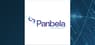 Reviewing Panbela Therapeutics  & ASLAN Pharmaceuticals 