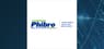 Phibro Animal Health Corporation $PAHC Shares Sold by Wakefield Asset Management LLLP