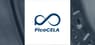 PicoCELA Inc.  Short Interest Update