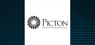 Picton Property Income  Stock Price Crosses Below Two Hundred Day Moving Average   – Here’s Why
