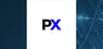 Praxsyn  Stock Price Passes Above Fifty Day Moving Average   – Here’s What Happened