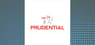 Deutsche Bank Aktiengesellschaft Forecasts Strong Price Appreciation for Prudential  Stock