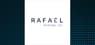 Rafael Holdings, Inc.  Short Interest Up 43.5% in February