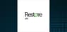 Canaccord Genuity Group Issues Positive Forecast for Restore  Stock Price