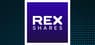 REX AI Equity Premium Income ETF  to Issue Monthly Dividend of $1.02