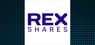 REX Crypto Equity Premium Income ETF  Plans Monthly Dividend of $1.06