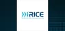 Rice Acquisition Corp. II  Stock Price Down 0.6%  – Here’s What Happened