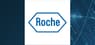 Roche  Shares Gap Down   – Here’s Why