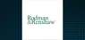Private Advisor Group LLC Decreases Stock Position in Hartford Multifactor Developed Markets  ETF $RODM
