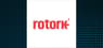 Rotork   Shares Down 10.6%   – Time to Sell?