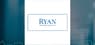 Geneva Capital Management LLC Grows Stock Holdings in Ryan Specialty Holdings Inc. $RYAN