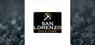 San Lorenzo Gold  Shares Pass Above 200-Day Moving Average   – Here’s What Happened