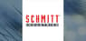 Schmitt Industries  Share Price Passes Below 200-Day Moving Average   – Should You Sell?
