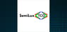 Semilux International   Shares Down 1%   – Here’s Why