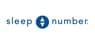 Sleep Number  Downgraded to “Strong Sell” Rating by Wall Street Zen