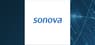 Sonova  Shares Gap Up   – Should You Buy?