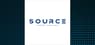Source Energy Services  Stock Price Crosses Below Fifty Day Moving Average   – Should You Sell?