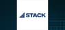 Stack Capital Group  Stock Price Down 2.8%  – What’s Next?