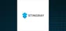 Stingray Group  Share Price Passes Below Fifty Day Moving Average   – What’s Next?