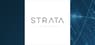 Strata Skin Sciences  Expected to Announce Earnings on Thursday