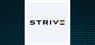 Strive U.S. Semiconductor ETF  Trading 7.9% Higher   – Time to Buy?