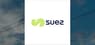 Comparing Suez  & Its Rivals