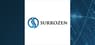 Surrozen  Major Shareholder Acquires $309,226.26 in Stock