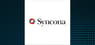 Syncona  Stock Passes Below Fifty Day Moving Average   – Time to Sell?