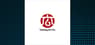 Takung Art  Share Price Passes Below Fifty Day Moving Average   – Time to Sell?