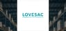 Lovesac  Trading 3.4% Higher   – Should You Buy?