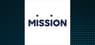 The Mission Group  Stock Price Down 2.7%  – Time to Sell?