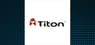 Titon  Stock Price Passes Below Two Hundred Day Moving Average   – Should You Sell?