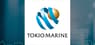 Tokio Marine  Shares Cross Below Two Hundred Day Moving Average   – Time to Sell?