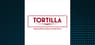 Tortilla Mexican Grill  Trading Down 3.8%  – Should You Sell?