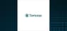 Tortoise Power and Energy Infrastructure Fund  Stock Passes Above Fifty Day Moving Average   – Should You Sell?