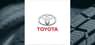 Gabelli Funds LLC Acquires 5,250 Shares of Toyota Motor Corporation $TM