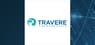 94,656 Shares in Travere Therapeutics, Inc. $TVTX Bought by Cinctive Capital Management LP